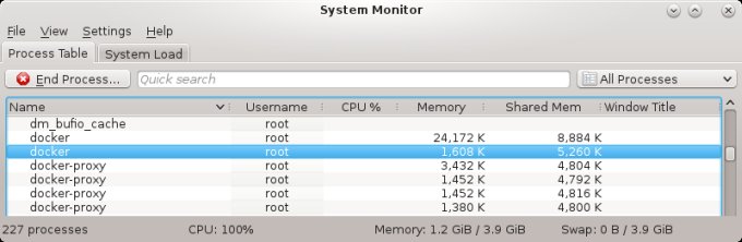 Low memory usage