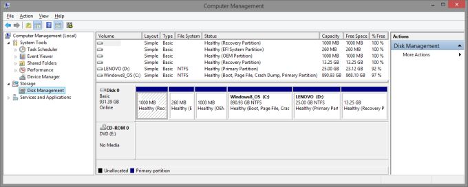 Partitions, before any changes