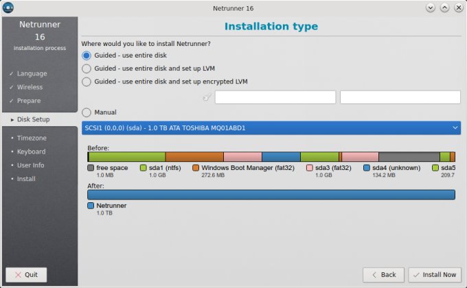 Default partitioning