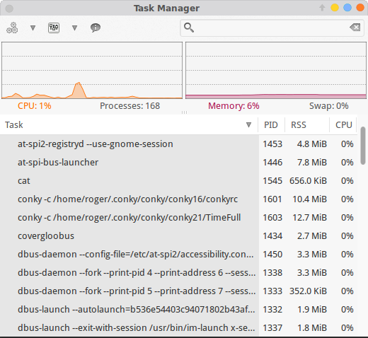 Task manager