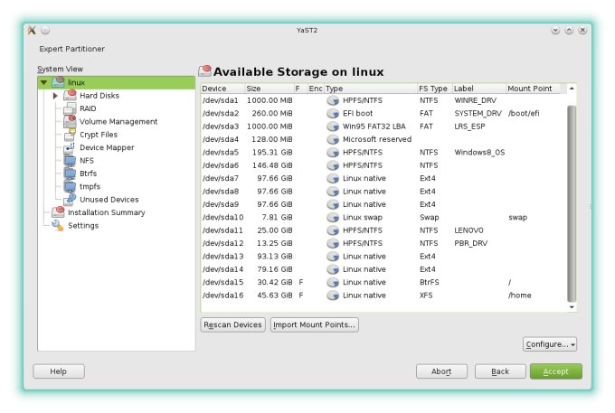 Partitions, default suggestion