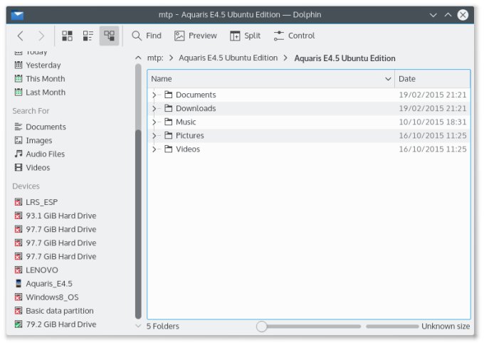 Ubuntu Phone mounted