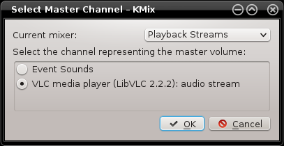 Playback stream