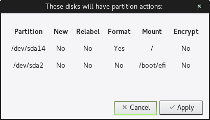 Confirm format options