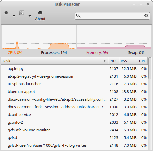Before Nvidia, with Nouveau