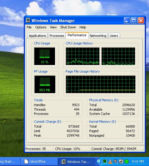 Task manager