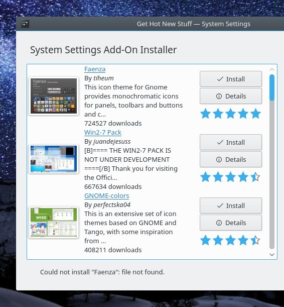 Customization problems