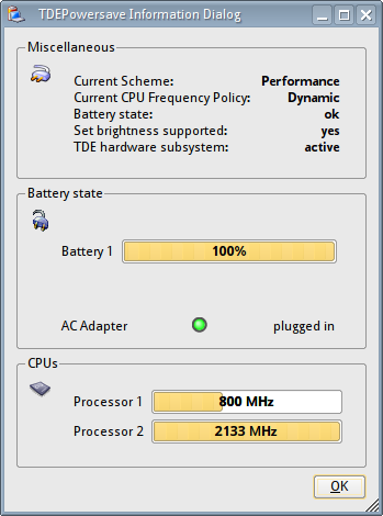 Powersave, fine details