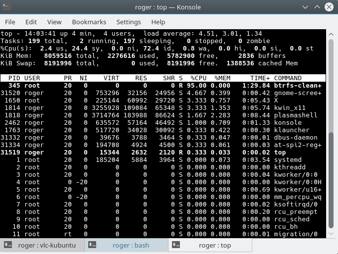 BTRFS, high usage
