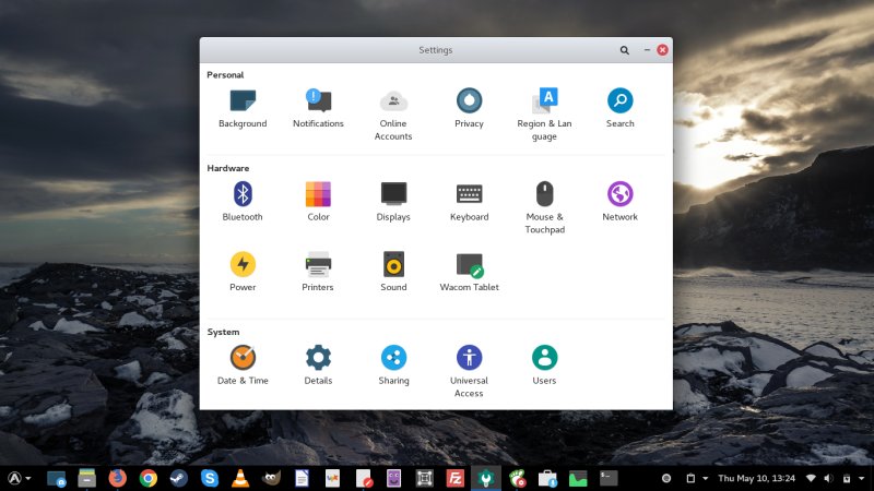 Desktop with the Gnome-PRO theme