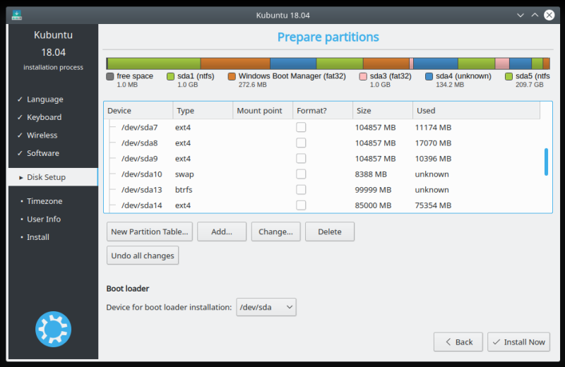 Partitions, no labels