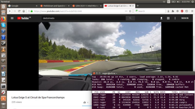 Ubuntu performance, after