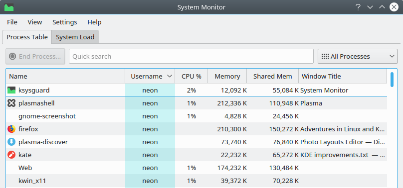CPU graph missing