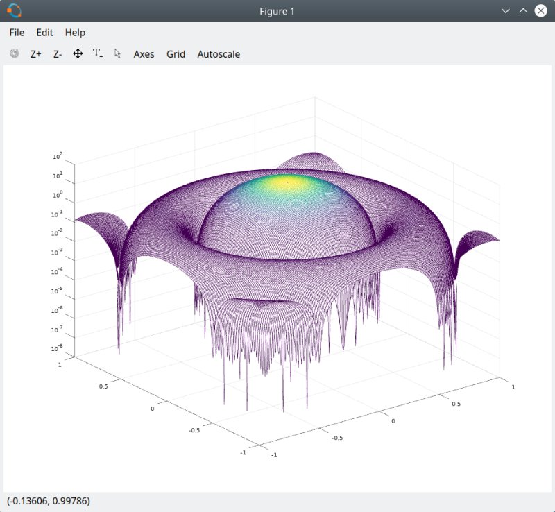 Octave, another figure