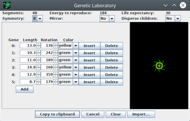 Genetic lab