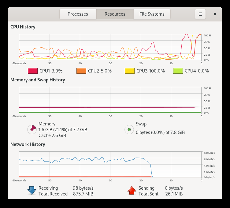 First login, resources