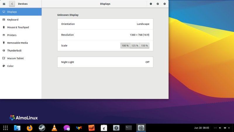 Fractional scaling, before
