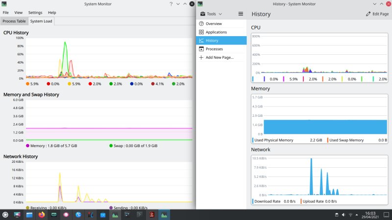 Two monitor, side by side