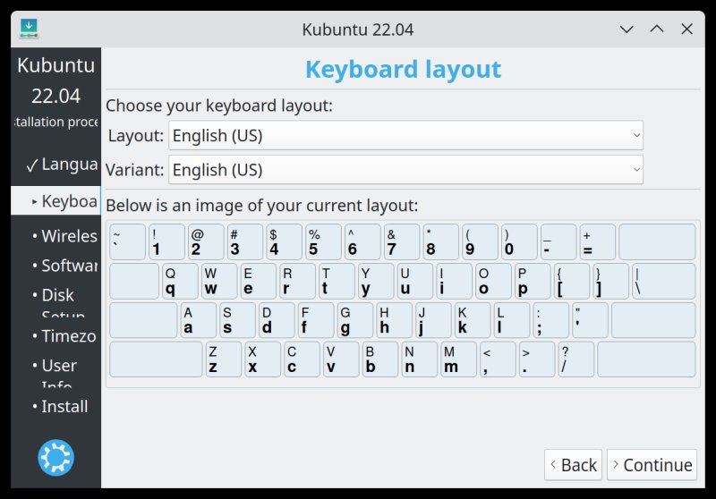 Installer, scale all wrong