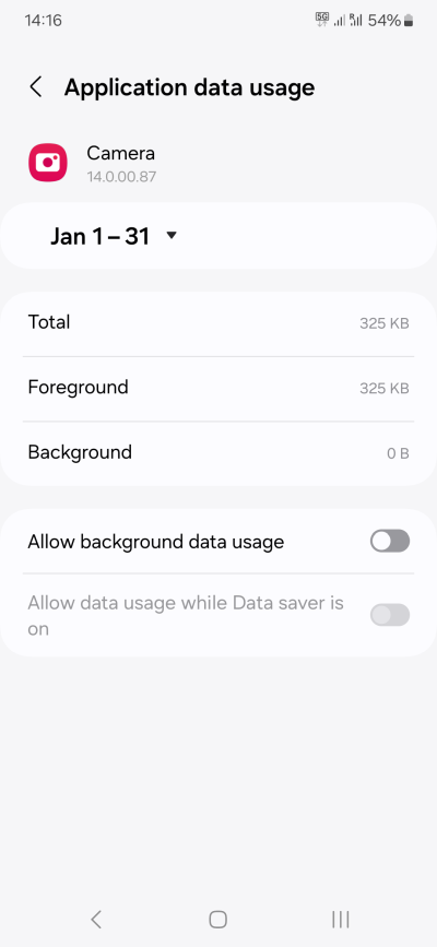 Background data off