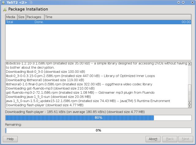 Installing proprietary