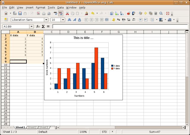 OpenOffice 3 Calc Ubuntu