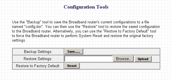 Router backup