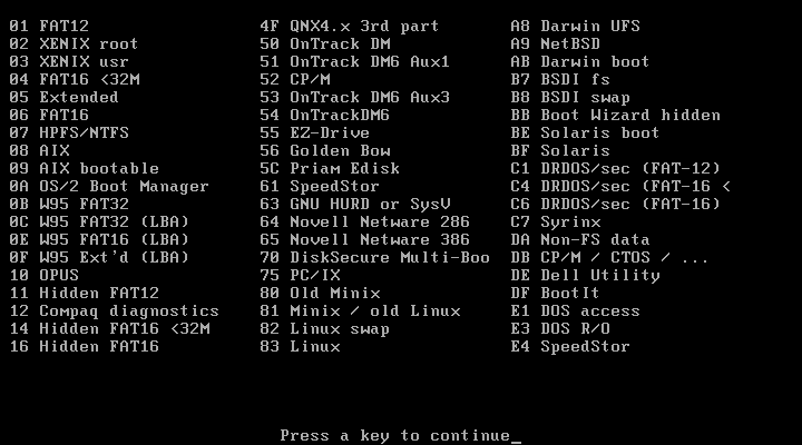 Slackware cfdisk new partition type choose