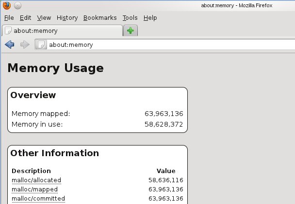 Memory, openSUSE