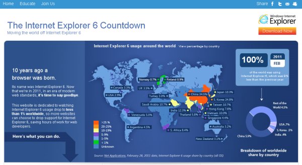 Countdown, javascript disabled