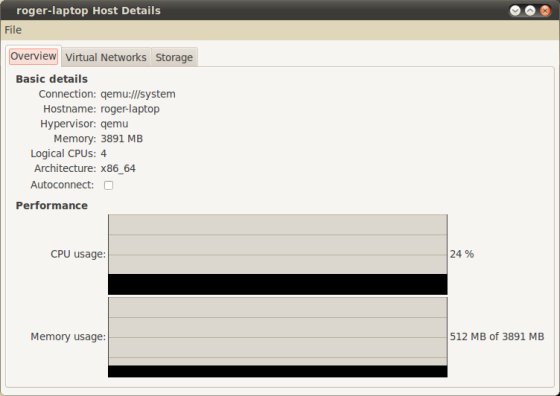 Emulation, CPU usage