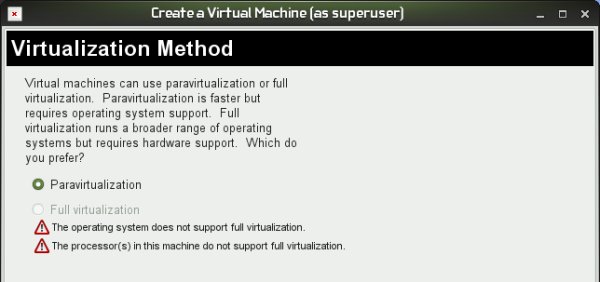 Virtualization method