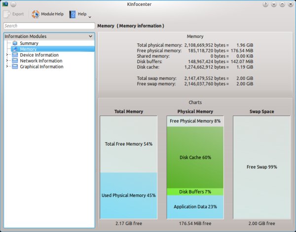 System information, cool