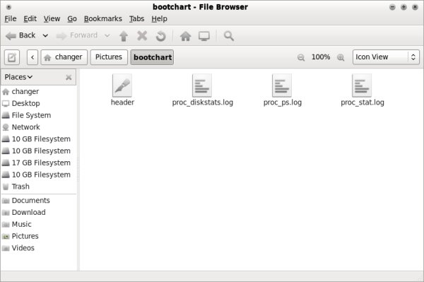 Bootchart files