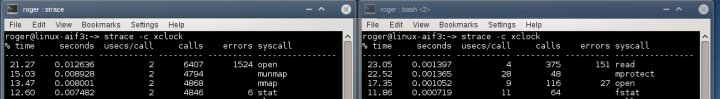 Strace comparison, zoomed