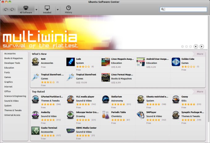 Software Center, sphere