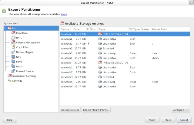 Final partition layout