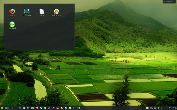 Ready desktop