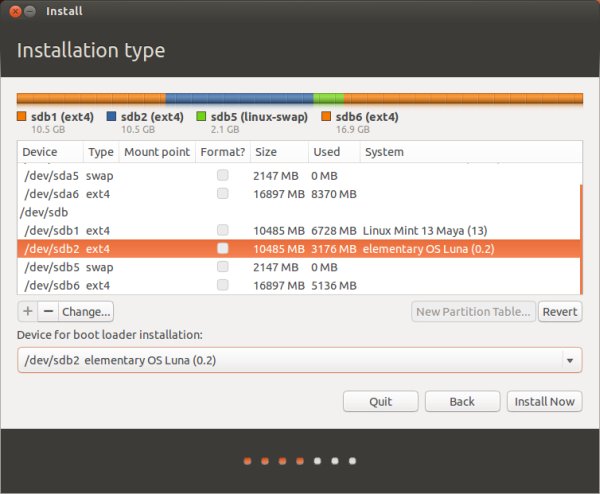 Partitions have names