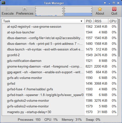 Task manager