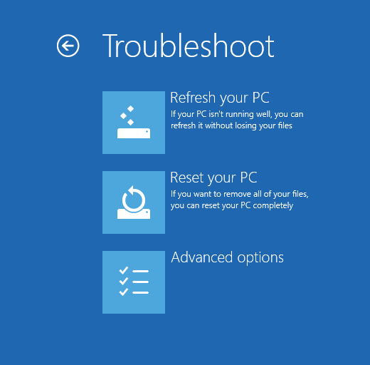 Troubleshoot