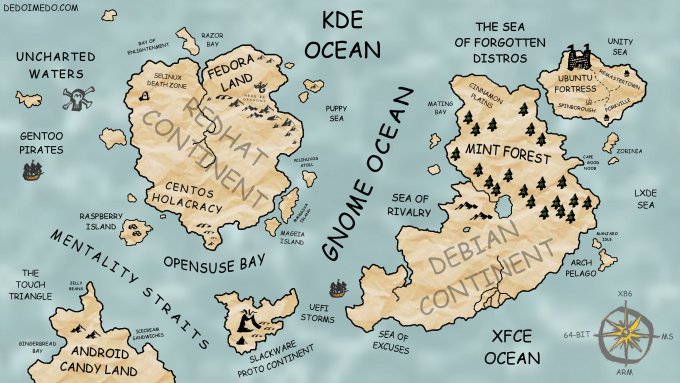 Great Linux World 2.0