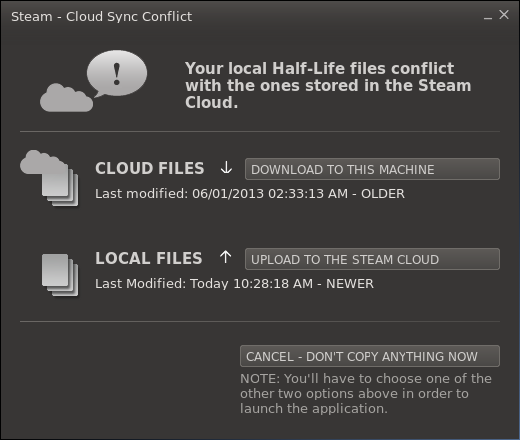 Cloud sync conflict
