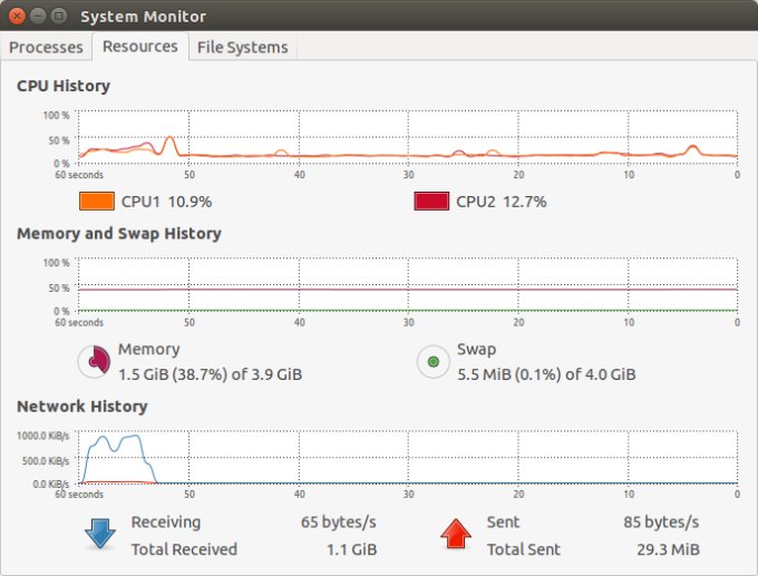 Load with all the apps