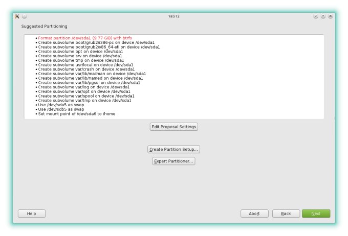 Suggested partitions