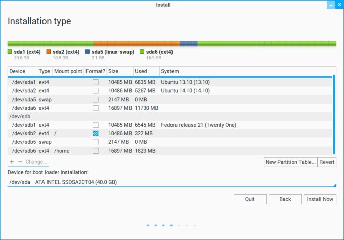 Partitions, after selection
