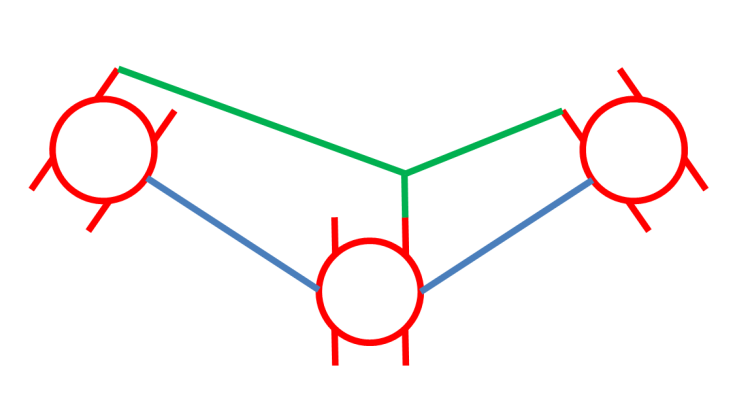 Hexagon, roundabout connections