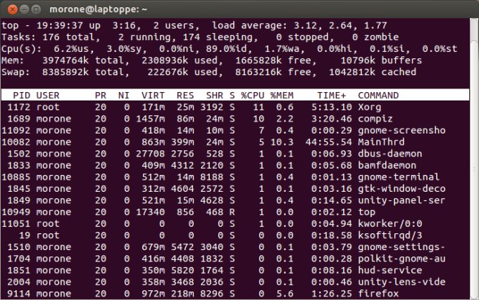 Resources after playing