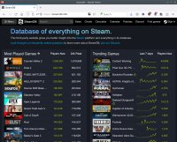 SteamDB