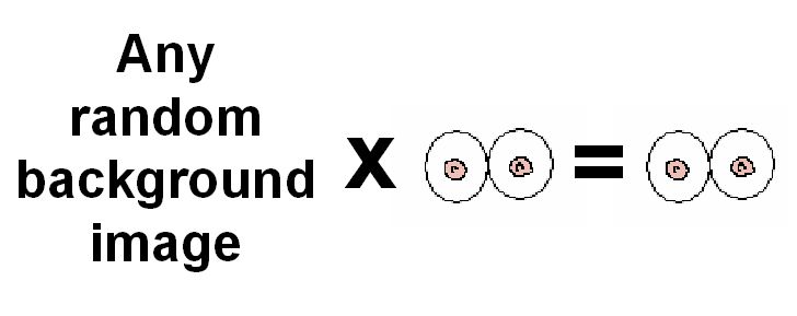 Big breasts equation